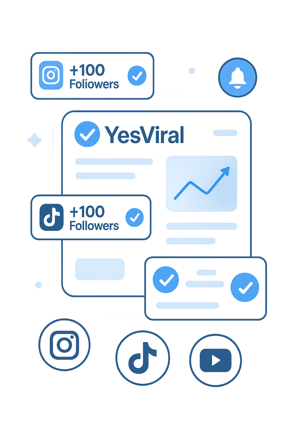 Social Media Growth